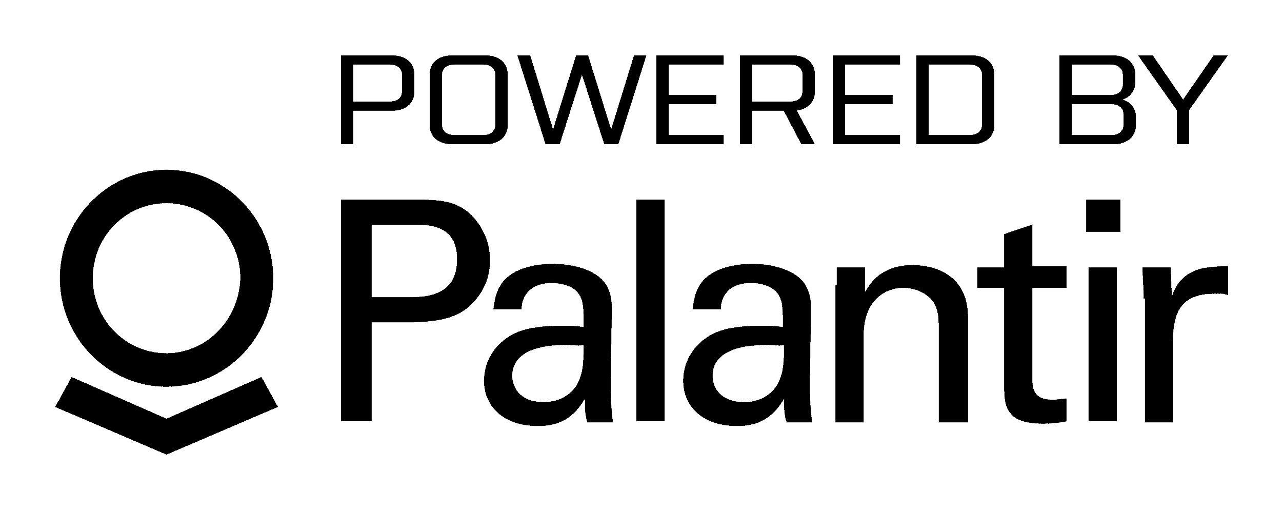Powered by Palantir Foundry